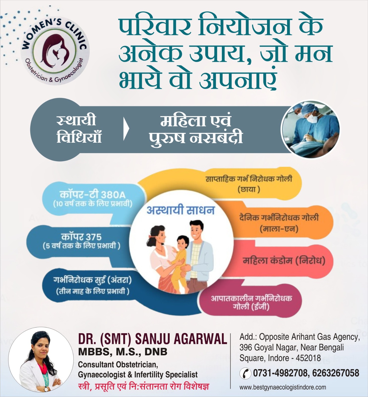 Best Family Planning Treatment doctor in indore