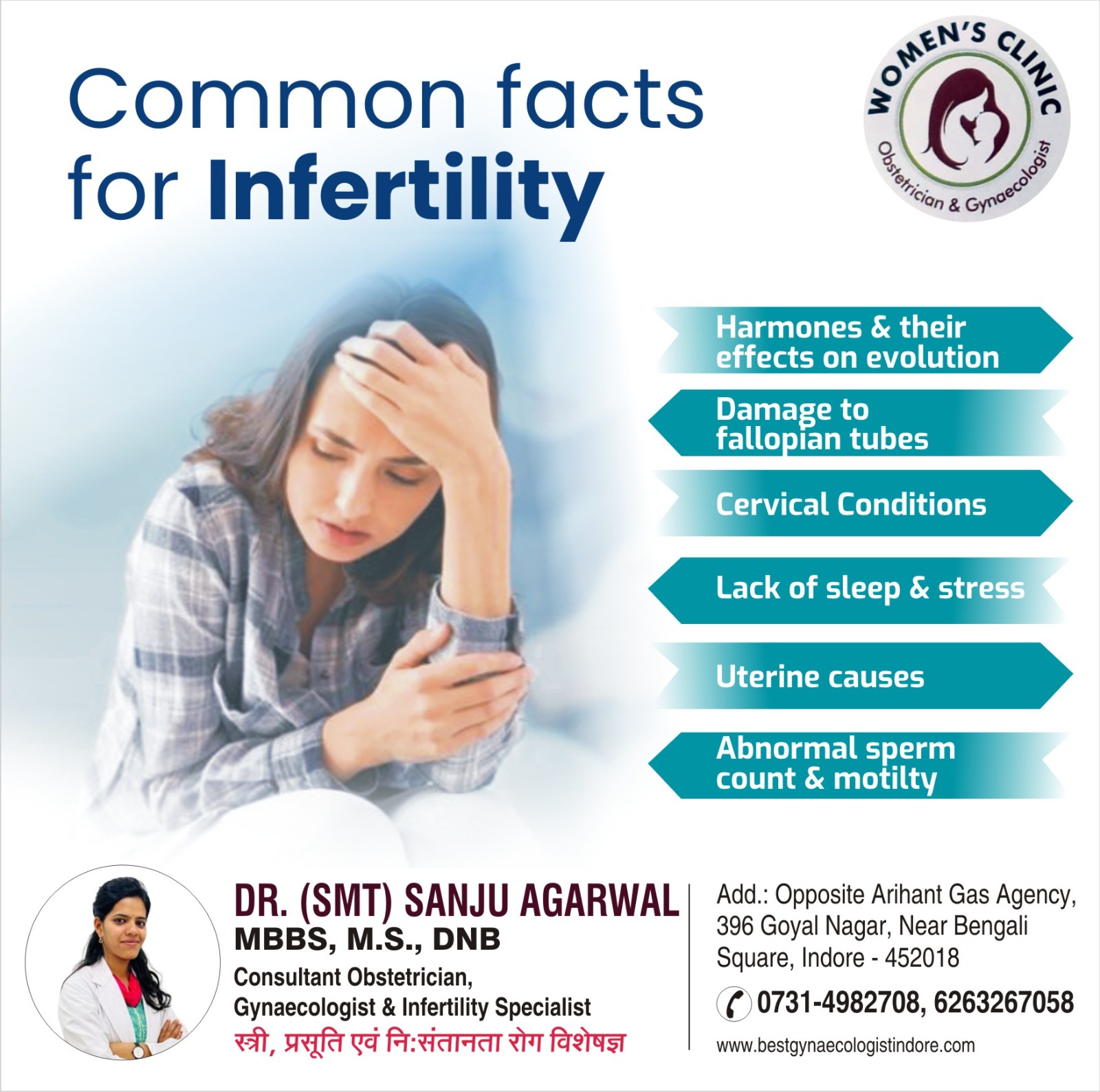 Best Gynecologist for Infertility Treatment in Indore