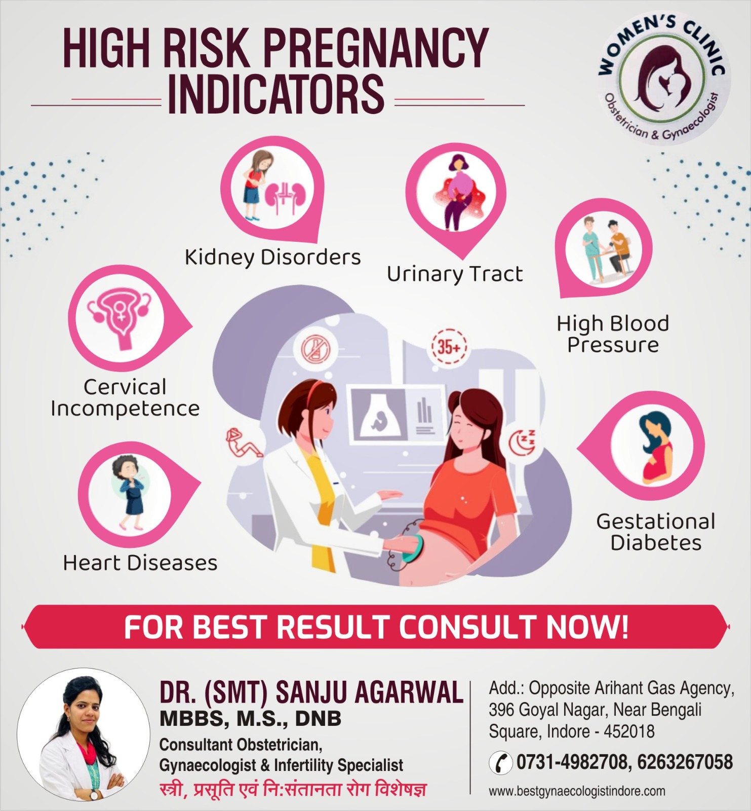 Top HighRisk Pregnancy Doctor in Indore