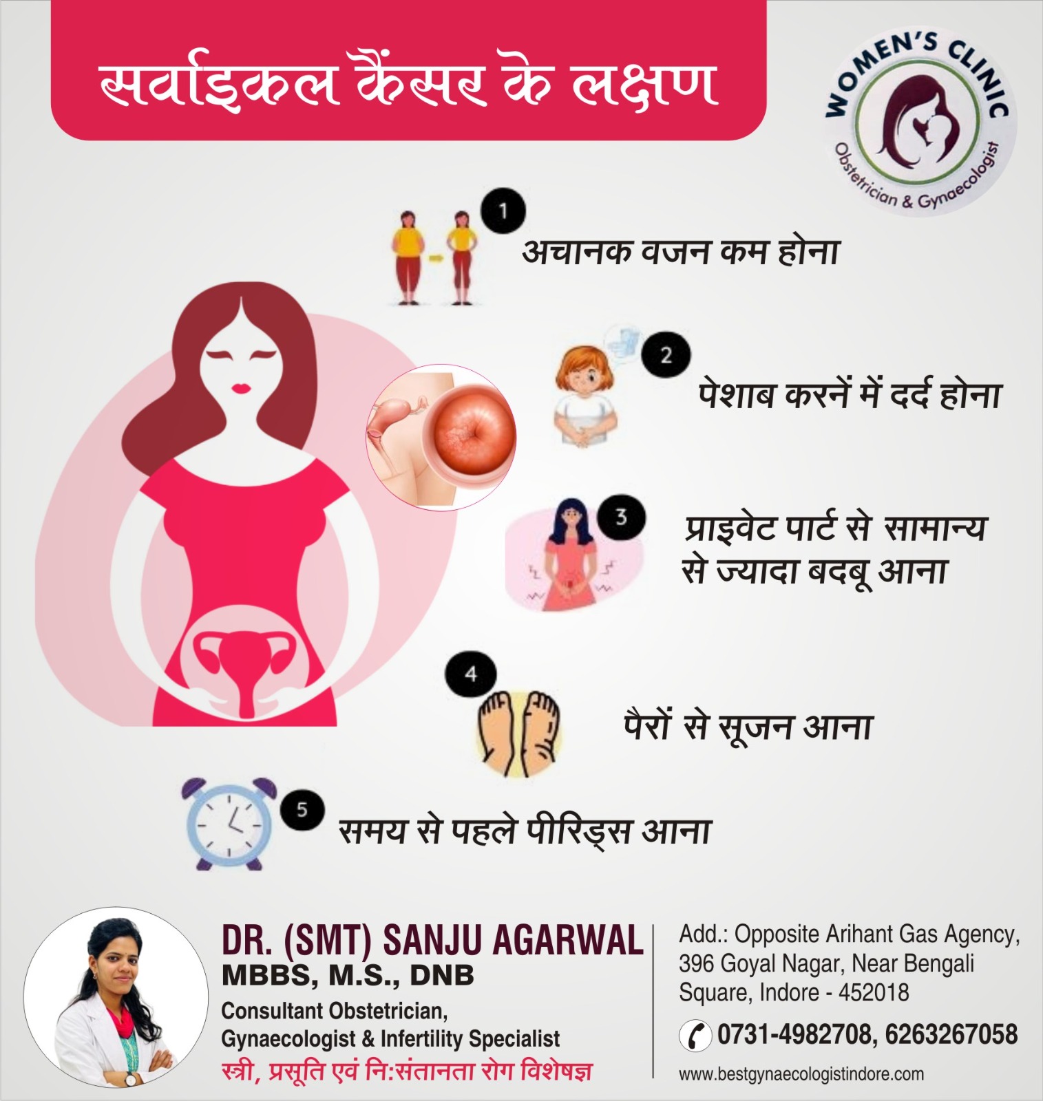 Cervical Cancer Treatment In Indore