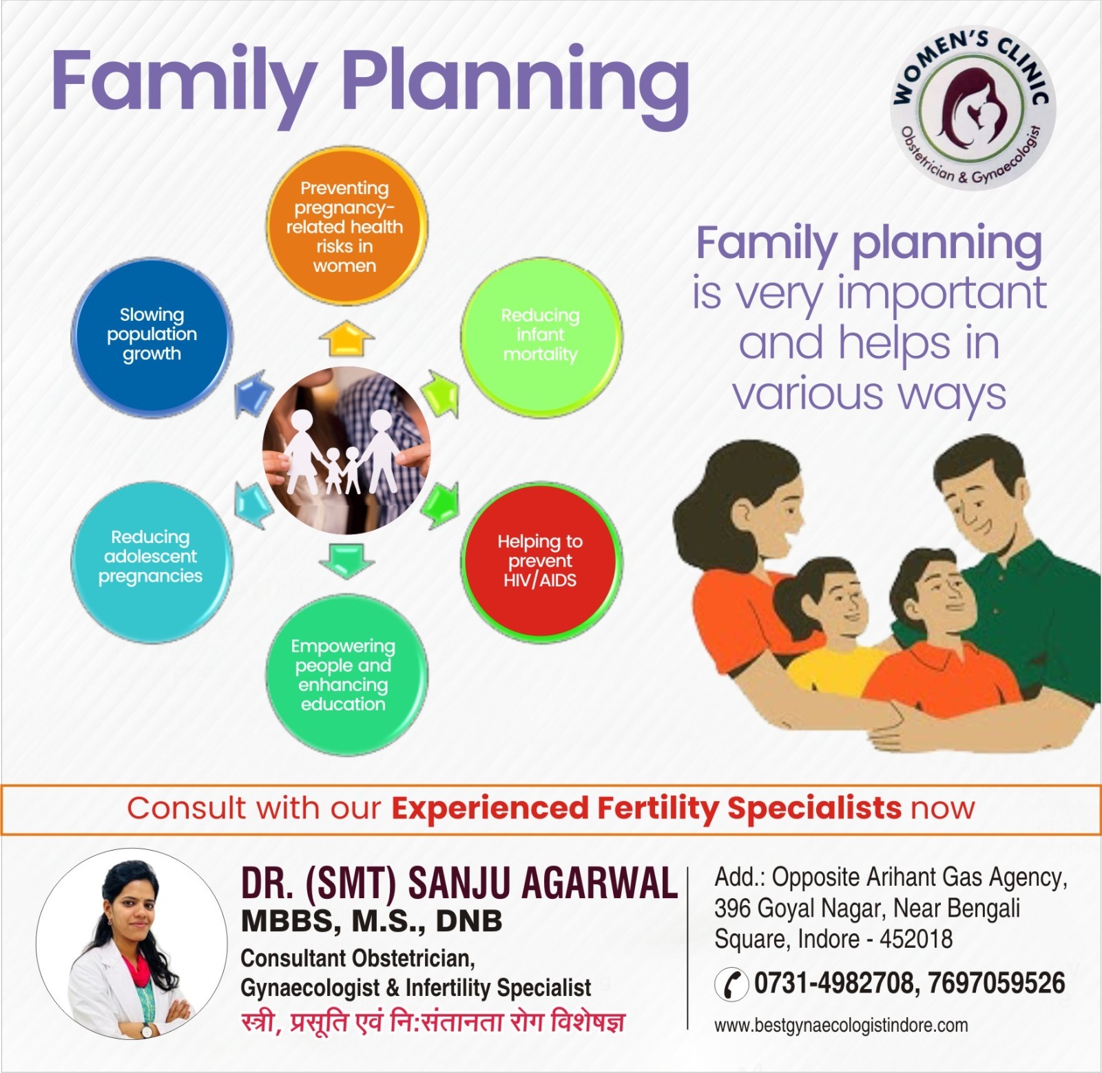 Best Gynecologist for Family Planning in Indore