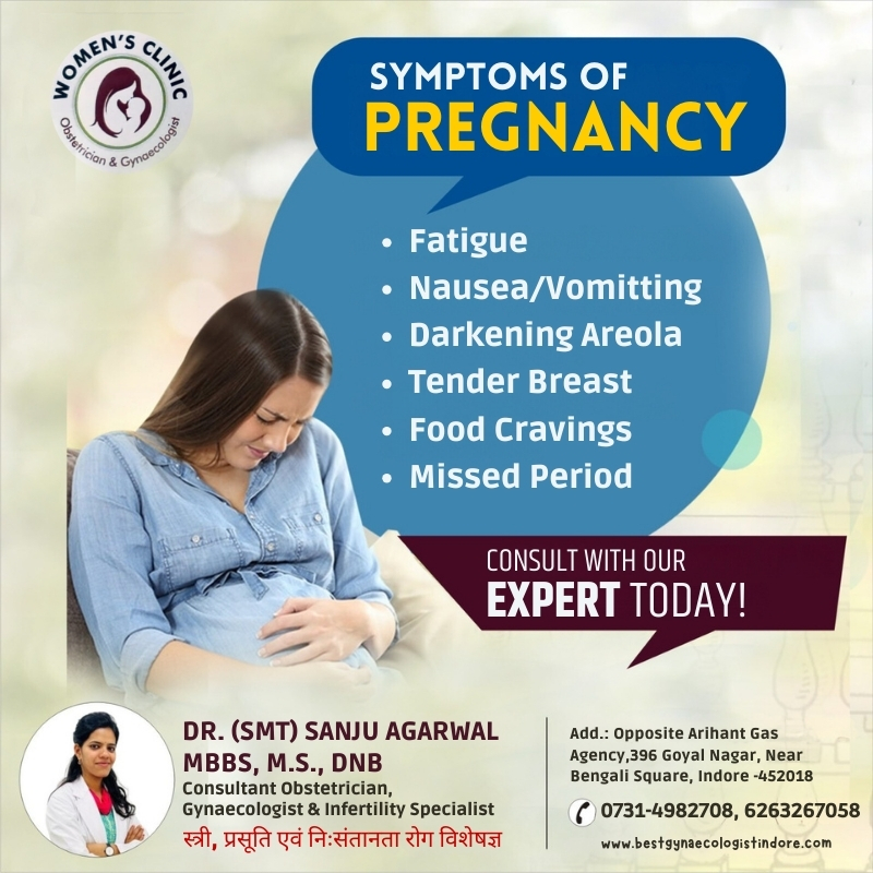 Best Doctor for Pregnancy Treatment in Indore